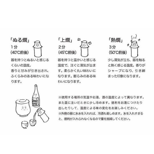 酒燗器ギフトセット（たぬき） – もとてらす東美濃